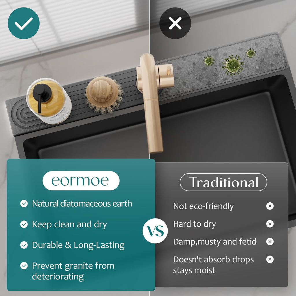 Kitchen Sink Splash Guard – Stone Diatomite Faucet Drying Mat, Modern Kitchen & Bathroom Sink Accessories for Counter (Dark Grey, 23.6"x3.9")