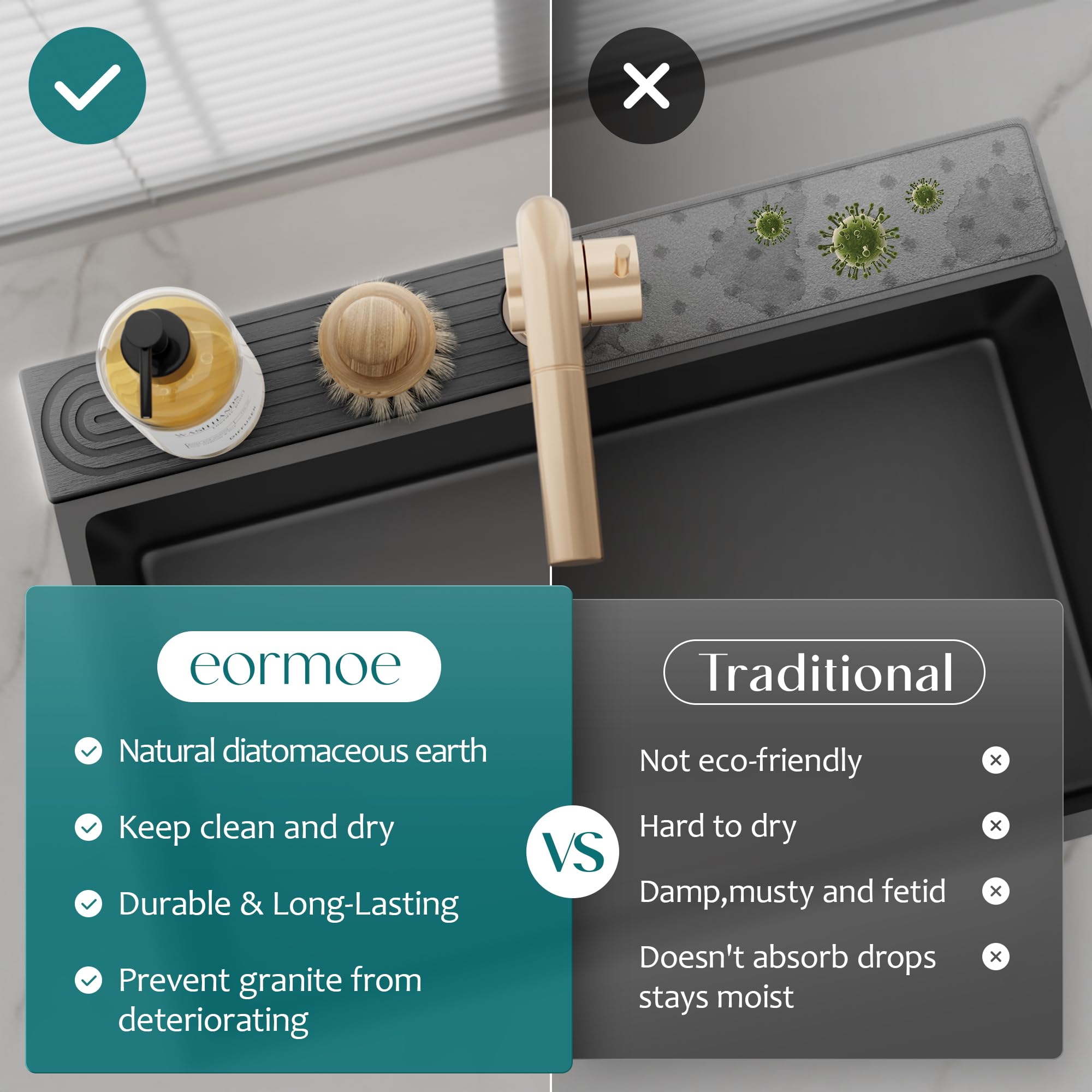 Kitchen Sink Splash Guard – Stone Diatomite Faucet Drying Mat, Modern Kitchen & Bathroom Sink Accessories for Counter (Dark Grey, 23.6"x3.9")