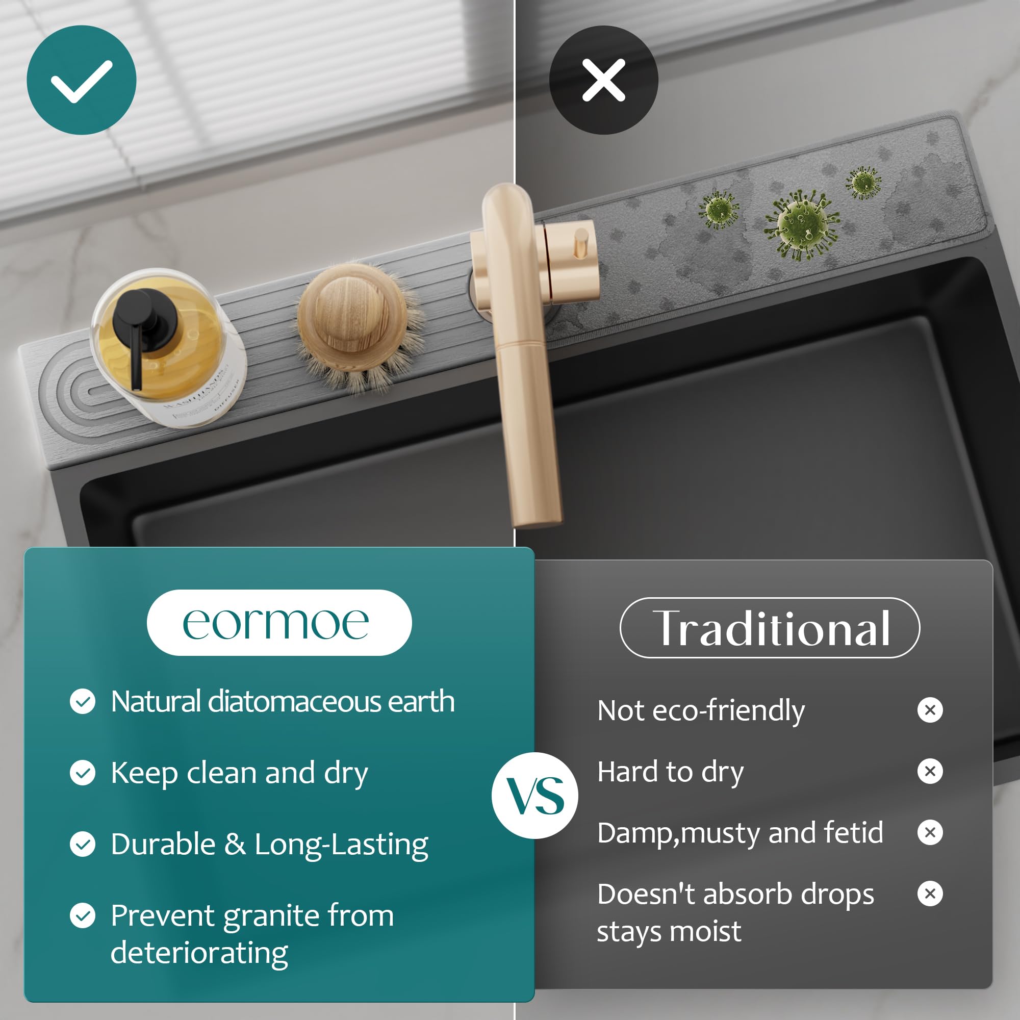 Faucet Mat for Kitchen Sink – Diatomite Drying Stone Mat & Sink Protector, Prevent Moisture – Sink Splash Guard Water-Absorbing Stone Tray for Bathroom Counter (Light Grey,23.6" x 3.9")